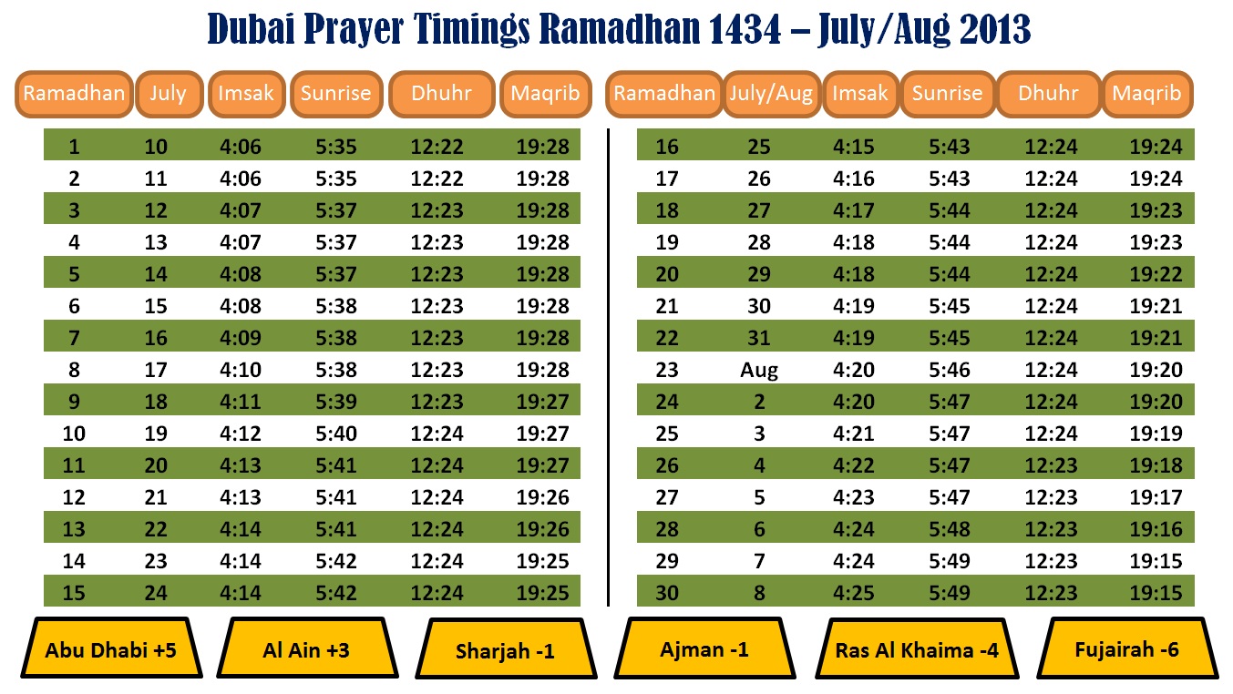 Dubai Prayer Timings